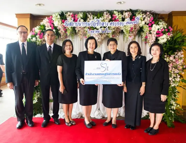 นางสาววิมล ชาตะมีนา รองผู้อำนวยการสำนักงา...