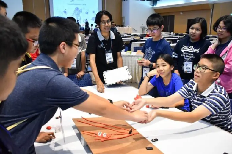 กระทรวงวิทยาศาสตร์และเทคโนโลยี สำนักงานพั...