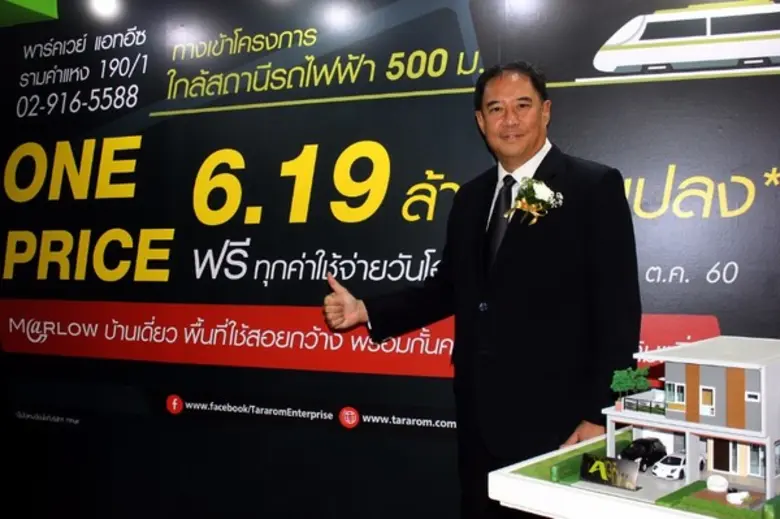 วสันต์ เคียงศิริ กรรมการผู้จัดการ บริษัท ...