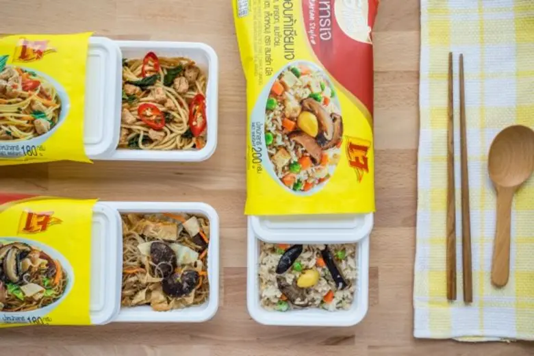 บริษัท เจริญโภคภัณฑ์อาหาร จำกัด (มหาชน) ห...