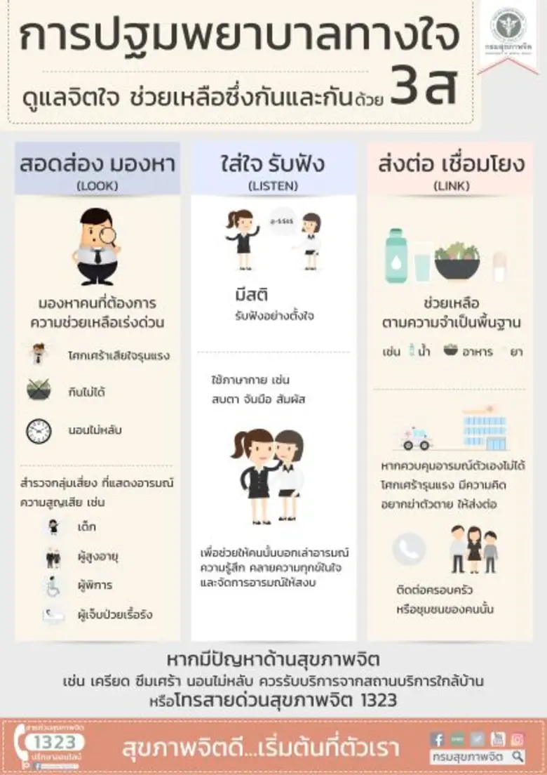 วันนี้ (12 ต.ค.2560) นาวาอากาศตรี นายแพทย...