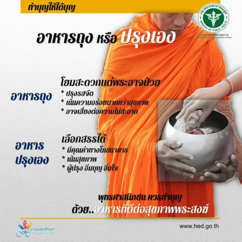 เครือข่ายลดบริโภคเค็มห่วงใยประชาชน เตือนใ...