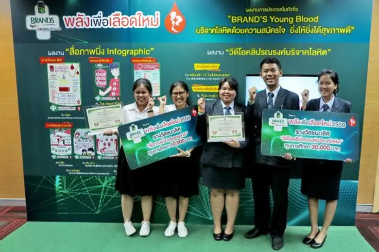 เด็กพระจอมเกล้าฯ และ เทคโนโลยีสยาม สุดเจ๋...