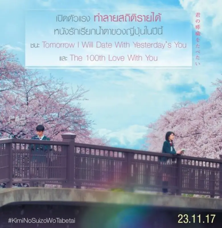 Movie Guide: 10 เกร็ดชวนน้ำตาไหล ของ ภาพยนตร์รักน้ำตาซึมแห่งปี Kimi No Suizo Wo Tabetai : ตับอ่อน เธอนั้น ขอฉันเถอะนะ