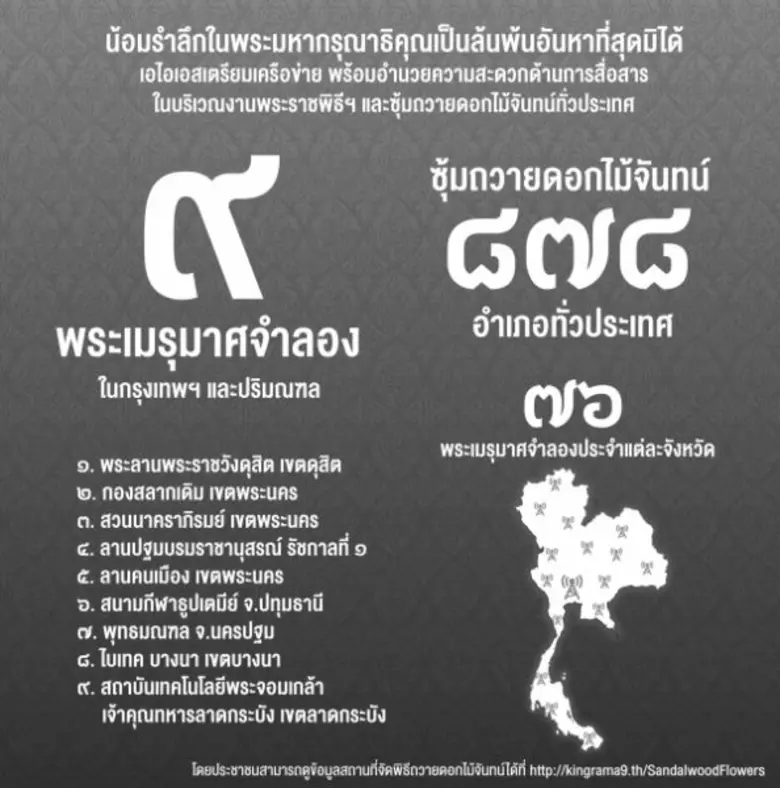 นางวิไล เคียงประดู่ ผู้ช่วยกรรมการผู้อำนว...