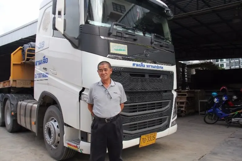 • เตรียมตั้งเพิ่มบริษัทในเครือให้ครบ 12 บ...