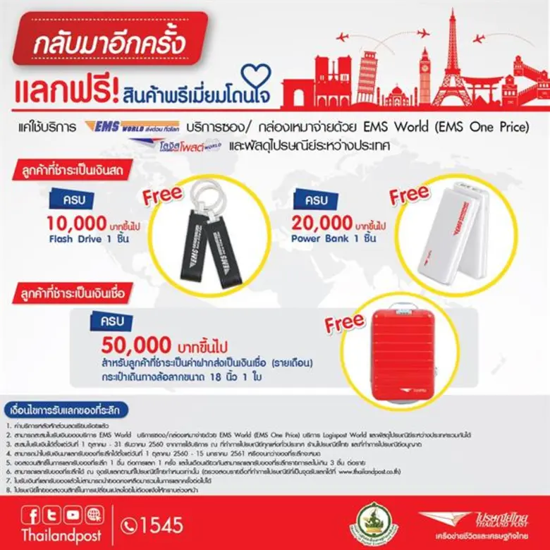 บริษัท ไปรษณีย์ไทย จำกัด (ปณท) จัดโปรโมชั...