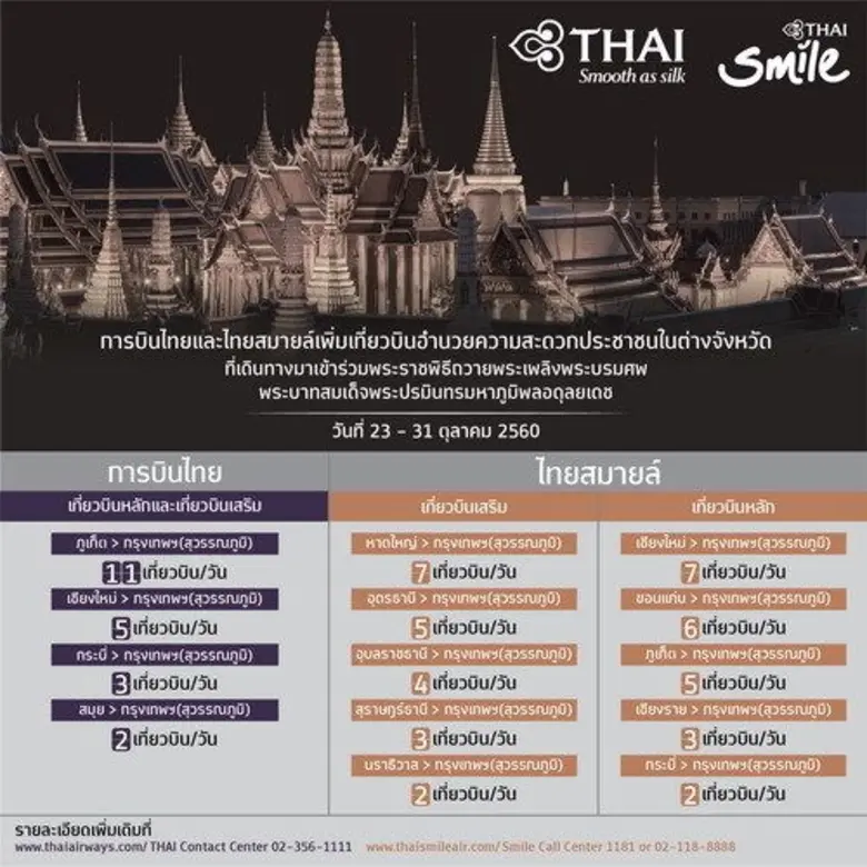 การบินไทยและไทยสมายล์เพิ่มเที่ยวบินอำนวยค...
