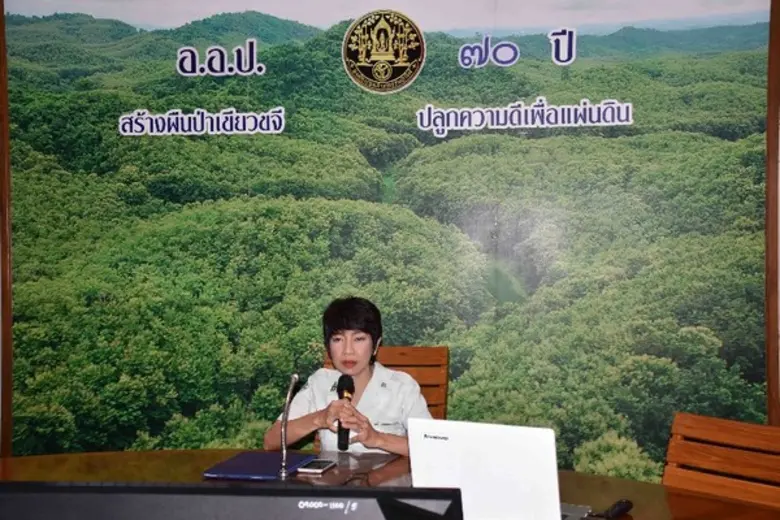 สำนักบริหารกลาง โดยฝ่ายพัฒนาทรัพยากรมนุษย...