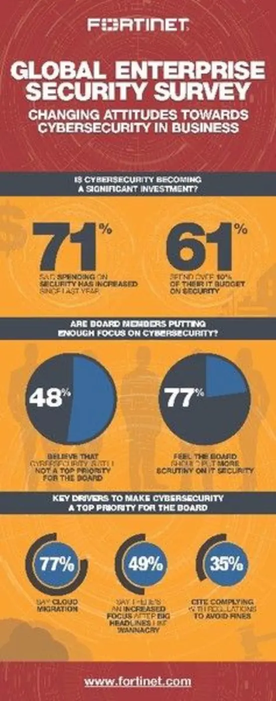 แพททริส เพร์ช รองกรรมการผู้จัดการใหญ่อาวุ...