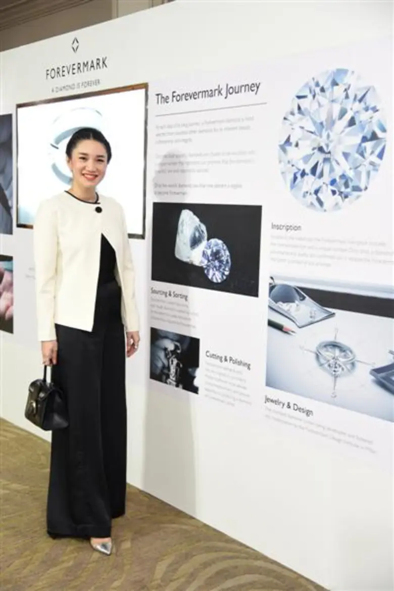 ตามส่องโททัลลุค เครื่องประดับเพชร 4 เซเลบริตี้เอลิสต์เจเนอเรชั่นใหม่