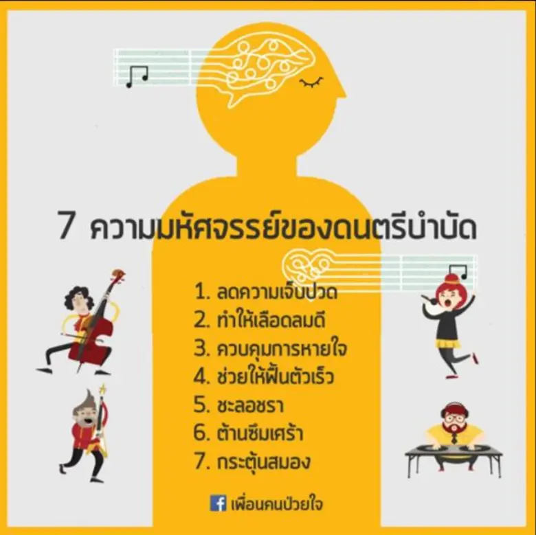 แนะนำเพจดุแลใจ เพจเพื่อนคนป่วยใจ จากสมาคมเพื่อผู้บกพร่องทางจิตแห่งประเทศไทย