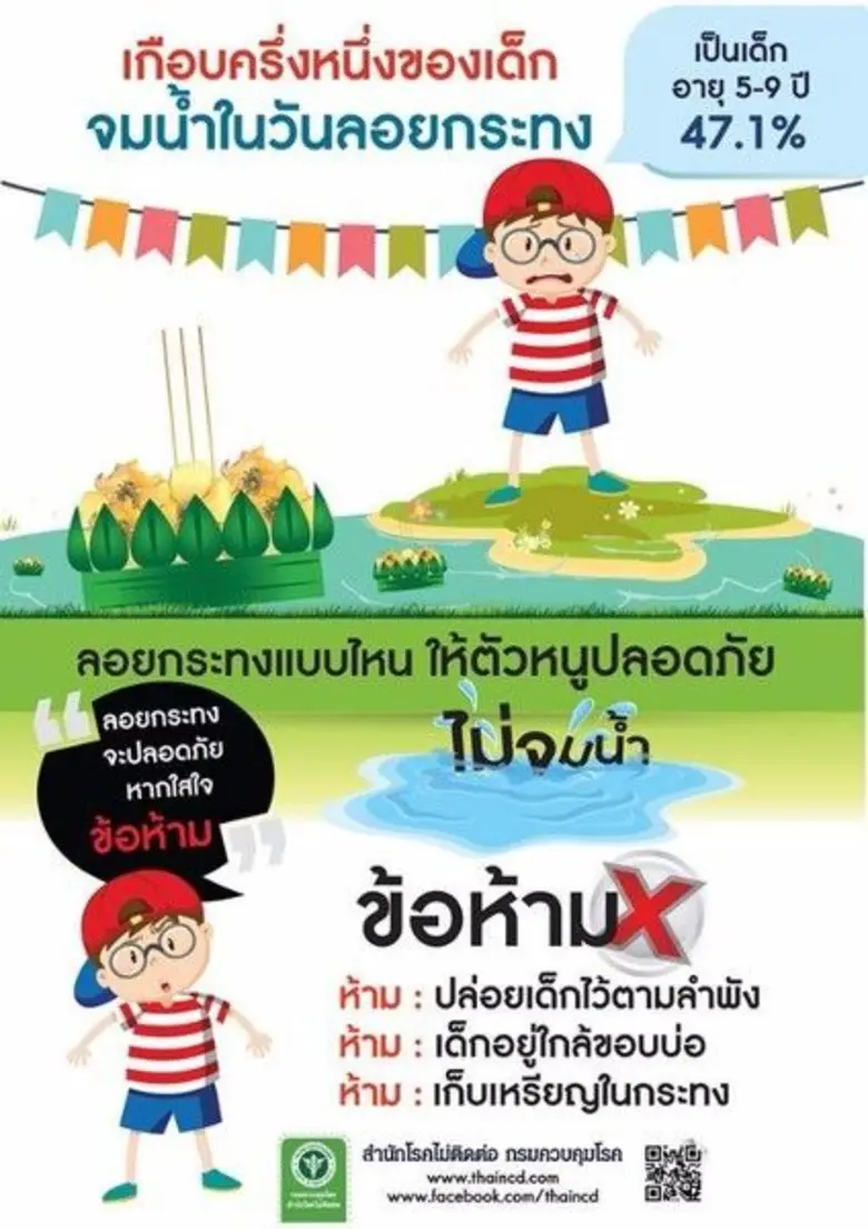 นพ.ดนัย เจียรกูล ผู้อำนวยการสำนักงานป้องก...