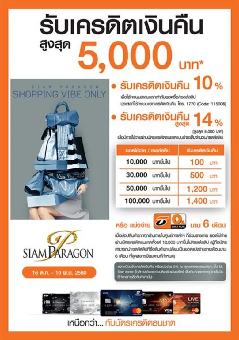 ธนาคารธนชาต จำกัด (มหาชน) จับมือ ศูนย์การค้าสยามพาร...