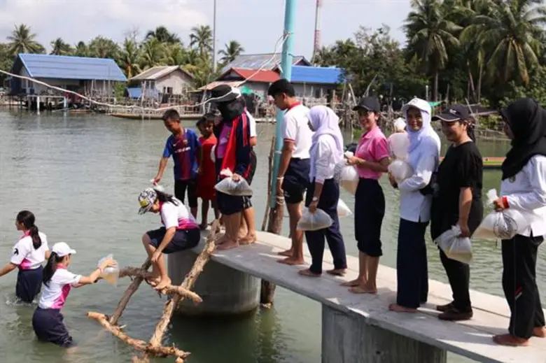 คณะมนุษยศาสตร์ฯ มรภ.สงขลา นำนักศึกษาผนึกห...