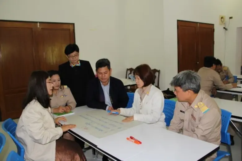 การบริหารจัดการองค์กรเชิงยุทธศาสตร์ องค์การสวนพฤกษศาสตร์