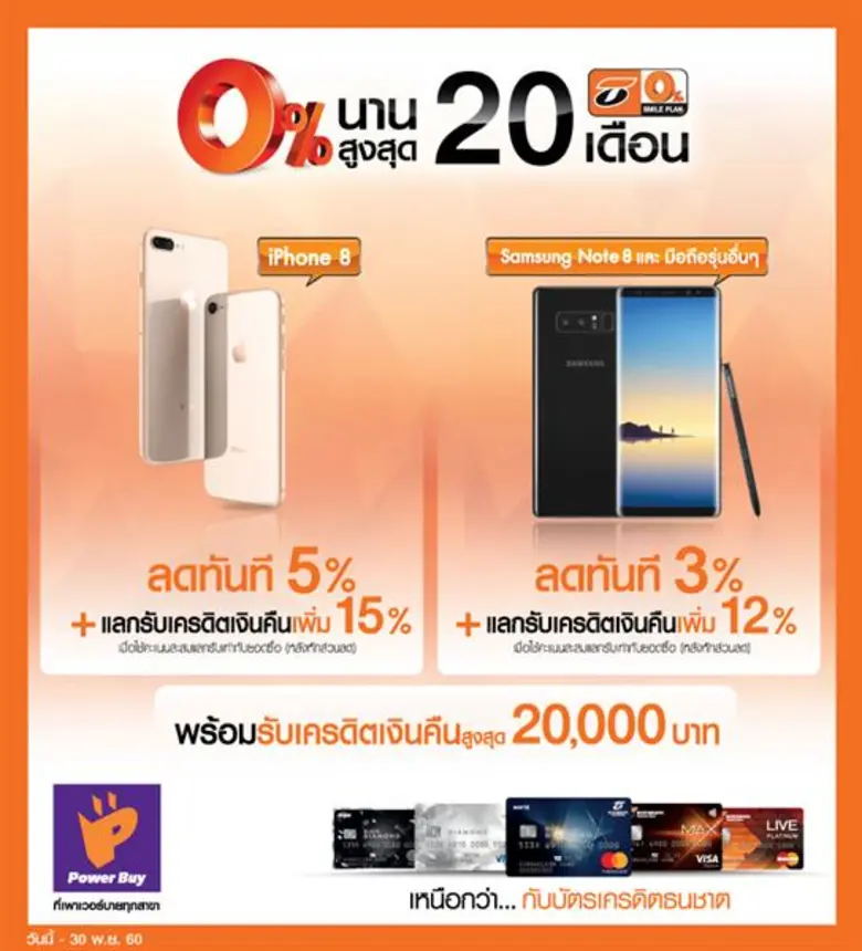 ธนาคารธนชาต จำกัด (มหาชน) ร่วมกับ เพาเวอร...