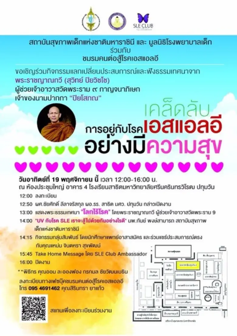 โรคเอสแอลอี มีความเป็นมาอย่างไร ทำไมถึงต้...