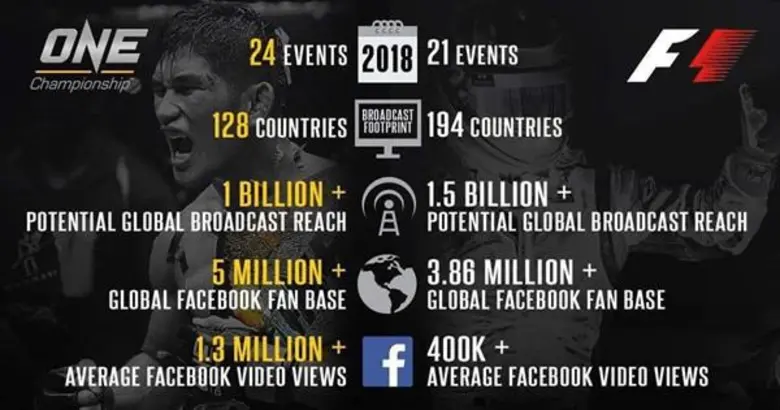 ชาตรี ศิษย์ยอดธง รับรางวัล Top CEO of the Year Award ประจำปี 2017 จากสถาบัน Influential Brands