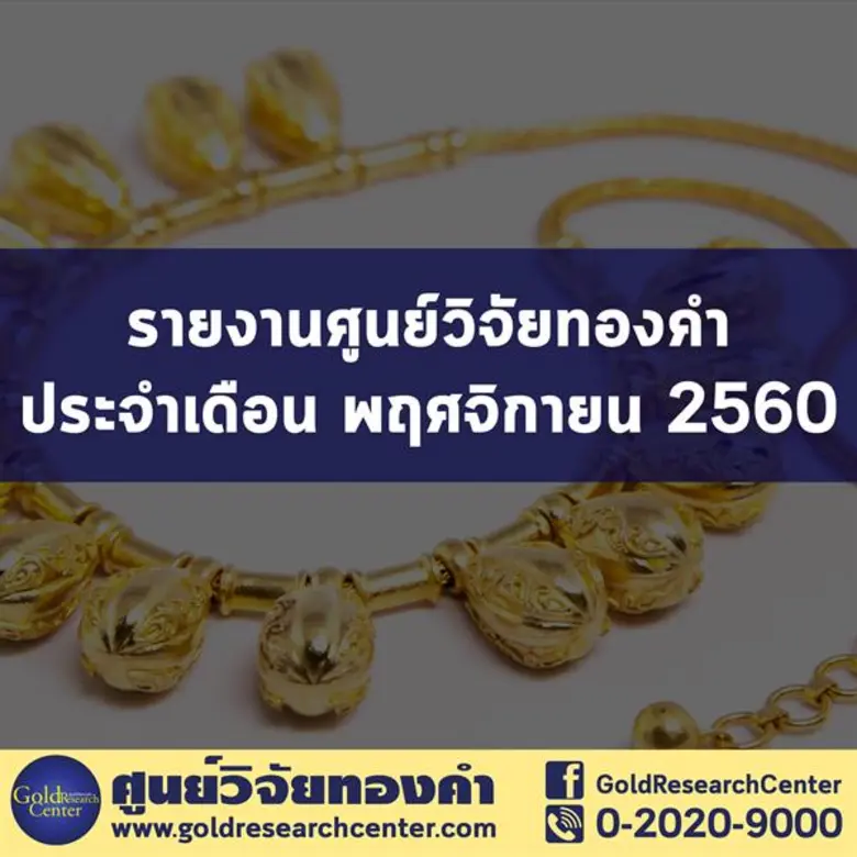 ดัชนีความเชื่อมั่นราคาทองคำในเดือนพฤศจิกา...