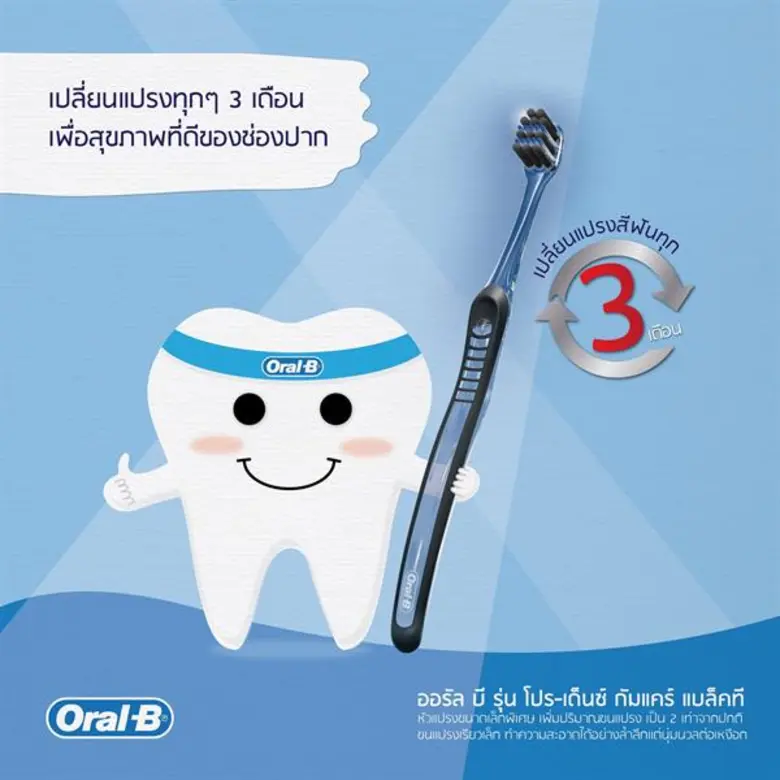 5 สัญญาณ ที่คุณควรตรวจเช็ค ก่อนปัญหาในช่องปากจะลุกลาม