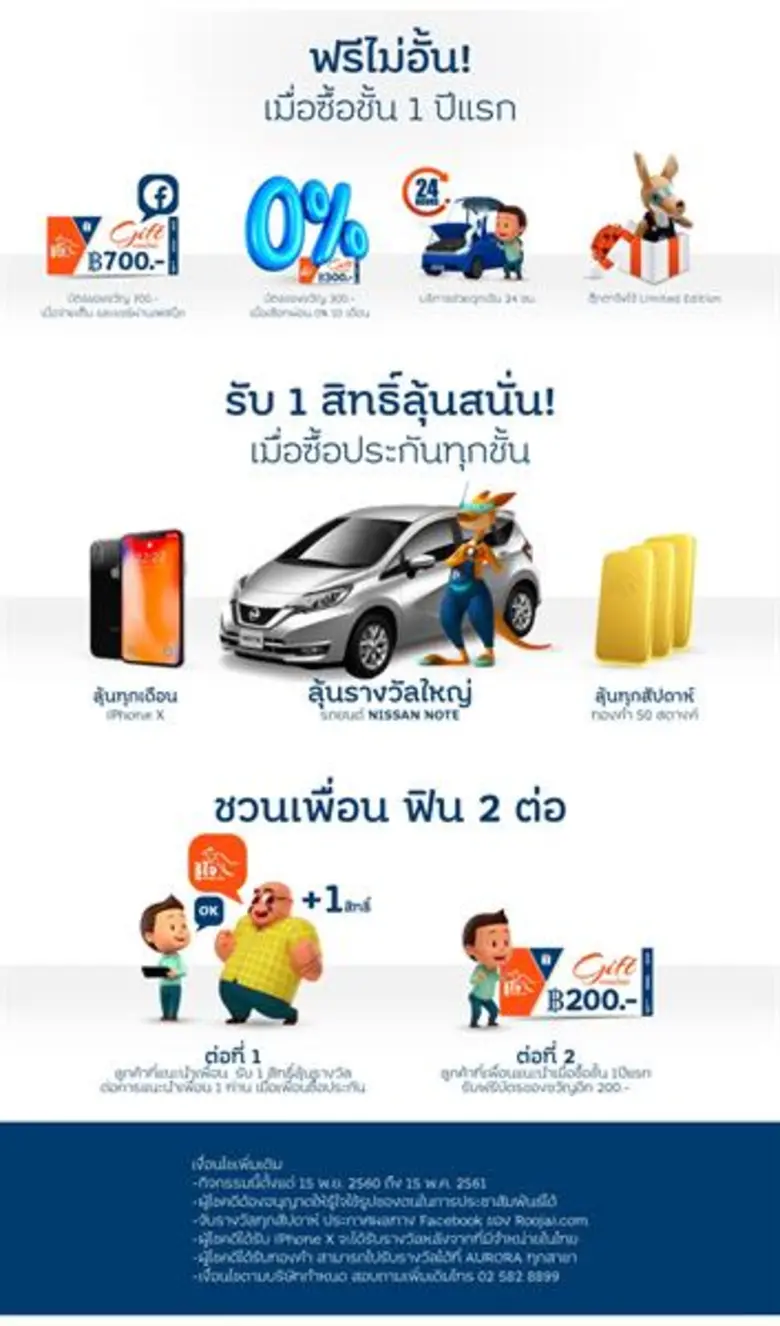รู้ใจดอทคอม (https://www.roojai.com) นวัต...