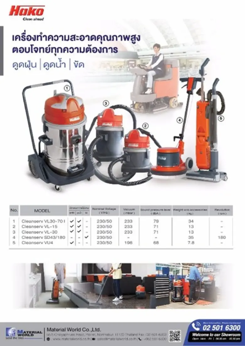 "โปรโมชั่น" สินค้าเพื่อการทำความสะอาด ลดรับกระแส "ช้อปช่วยชาติ"