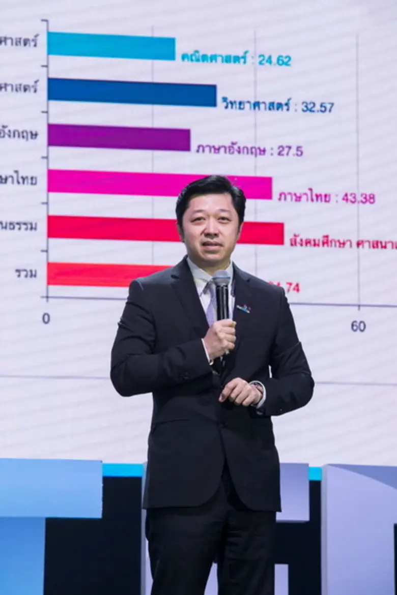 ก้าวไปด้วยหัวใจเดียวกัน...12 องค์กรเอกชนชั้นนำ ยืนยันเจตนารมณ์ “สานพลังประชารัฐ คอนเน็กซ์-อีดี” ยกระดับการศึกษาไทย