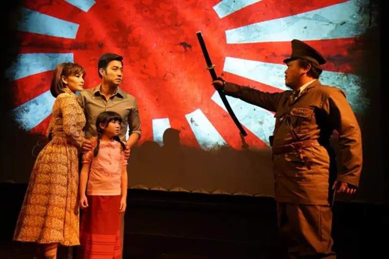 จังหวัดกาญจนบุรี องค์การบริหารส่วนจังหวัด...