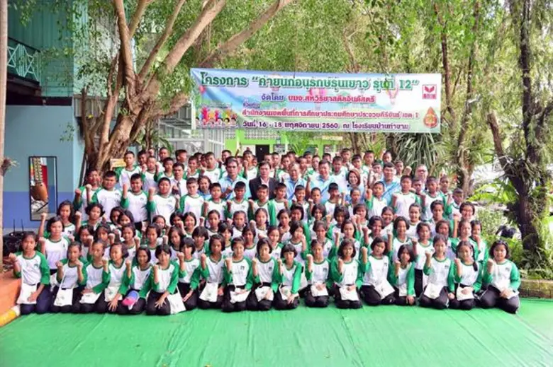 บริษัท สหวิริยาสตีลอินดัสตรี จำกัด (มหาชน...