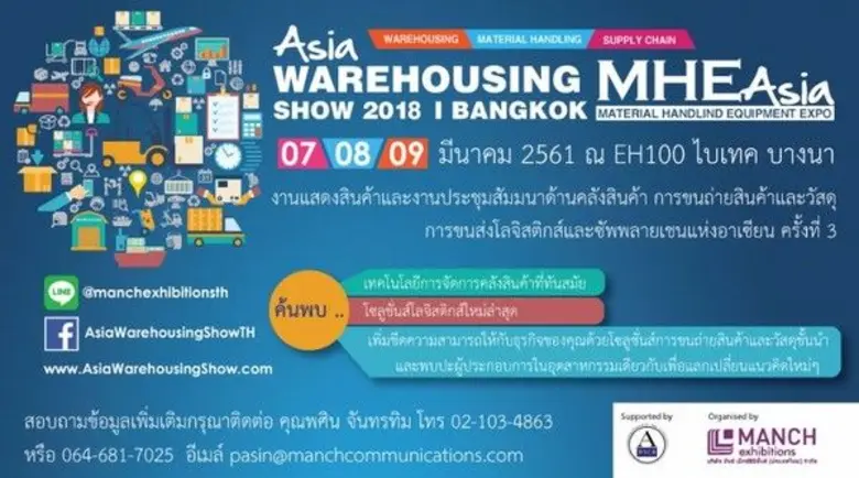 สมาคมธุรกิจคลังสินค้า ไซโลและห้องเย็น หรื...