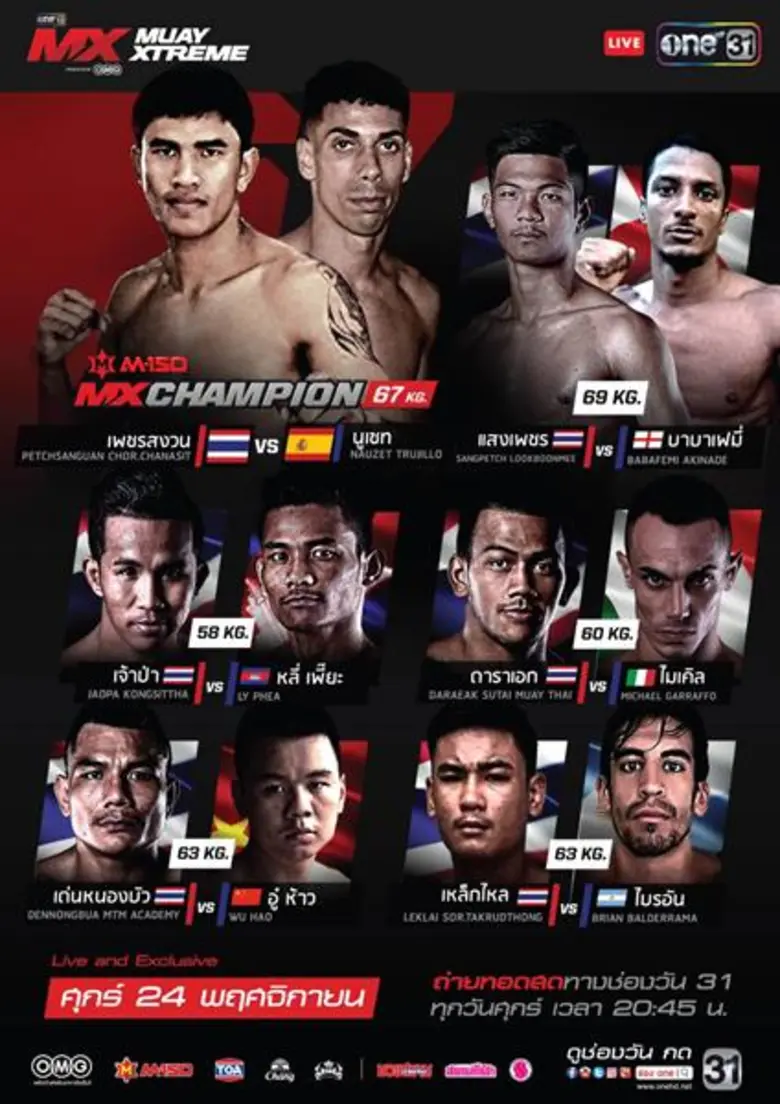 ถ่ายทอดสดทุกคืนวันศุกร์ เวลา 20.45-23.00 ...