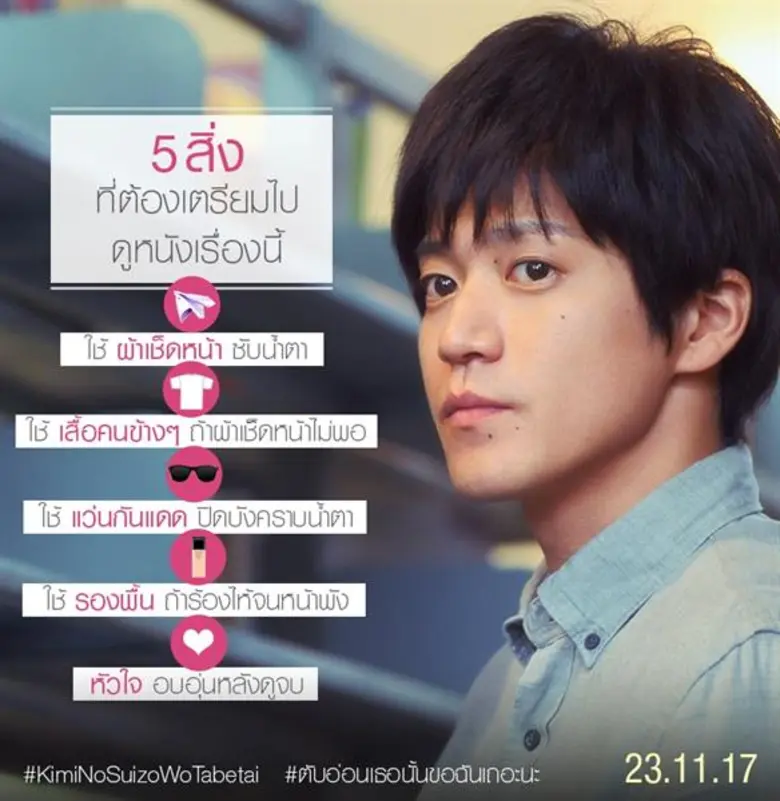 จากปรากฎการณ์ ชื่อไทยที่เรียกความสงสัยไปท...