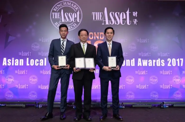 บริษัทหลักทรัพย์จัดการกองทุนกสิกรไทย จำกั...