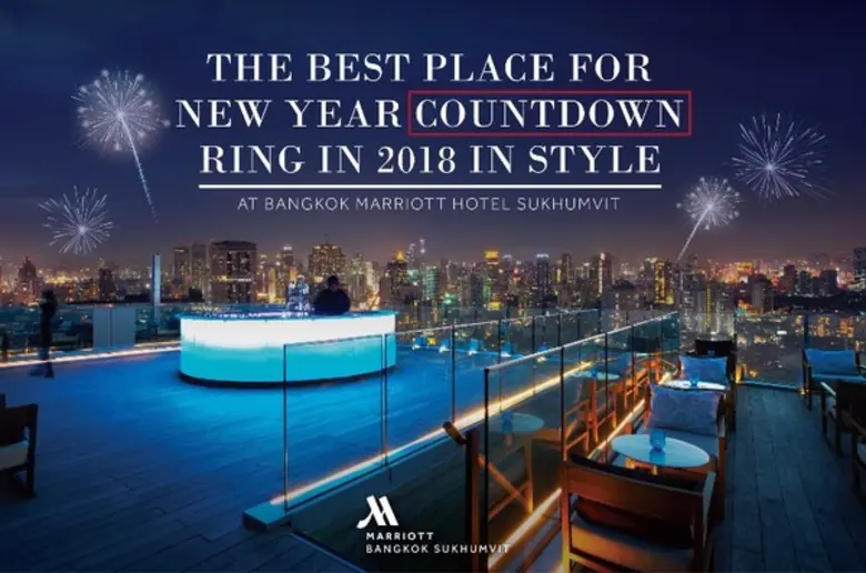 นอกจากบาร์รู๊ฟท็อปที่ฮิปสุดในกรุงเทพฯแล้ว...