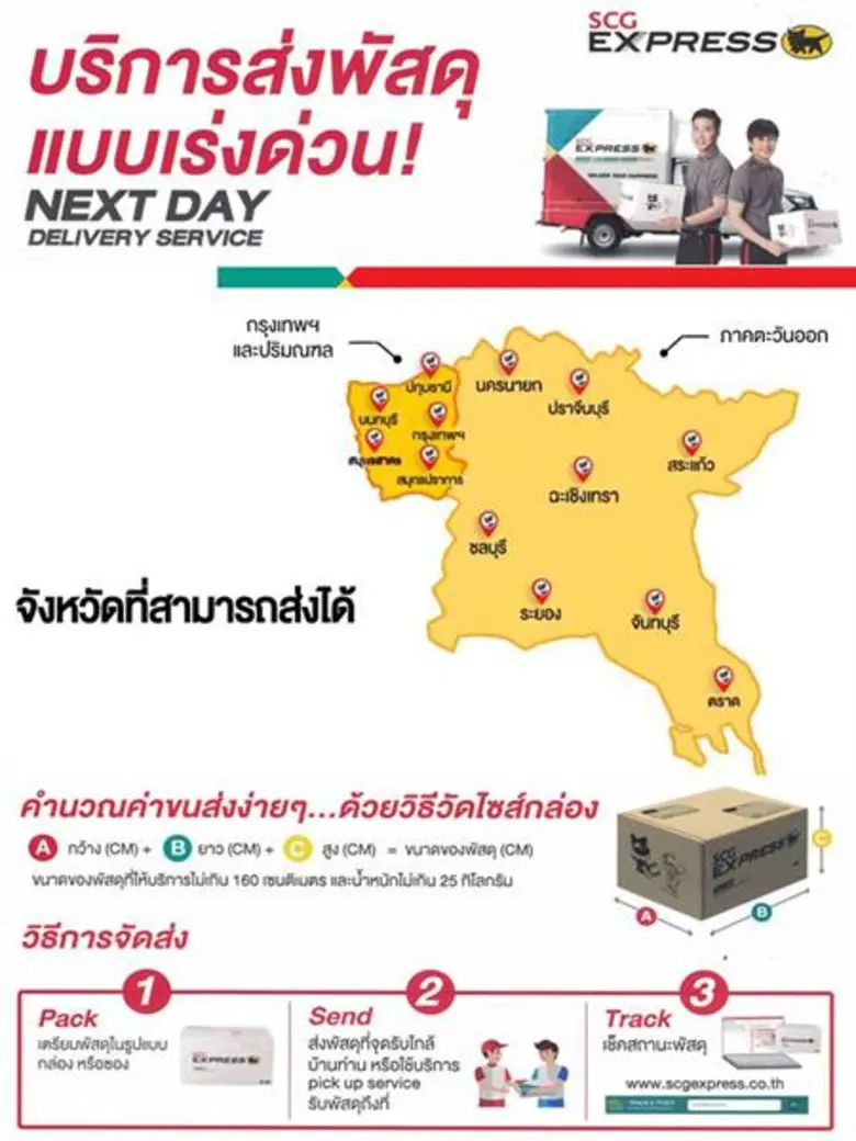 Leo Self Storage ยอดผู้ใช้บริการพุ่ง เพิ่ม 2 บริการใหม่ เสริมทางเลือกให้ลูกค้าในยุค 4.0