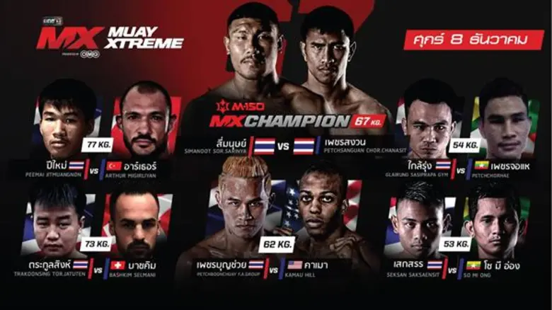 ถ่ายทอดสดทุกคืนวันศุกร์ เวลา 20.45-23.00 ...