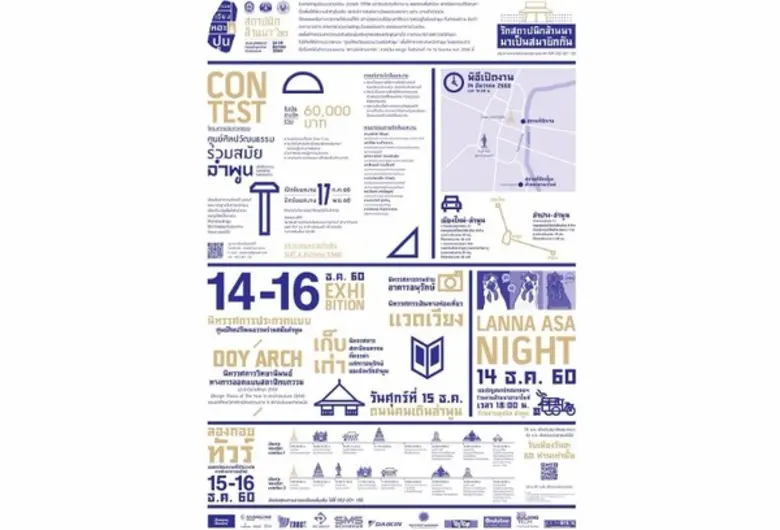 กรรมาธิการสถาปนิกล้านนา สมาคมสถาปนิกสยาม ...