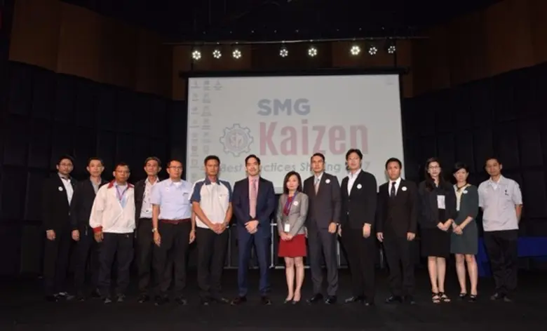 กลุ่มสยามกลการ โดย นายประกาสิทธิ์ พรประภา...