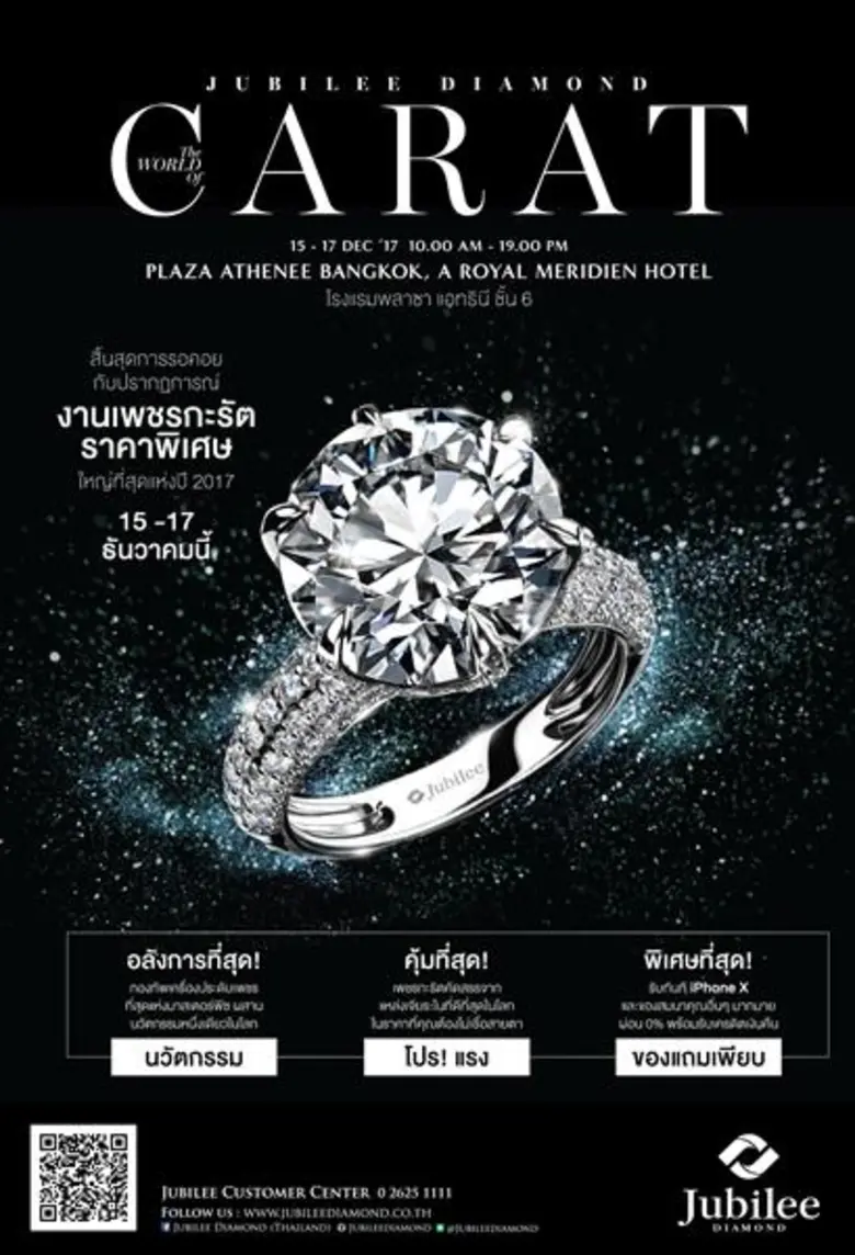 5 ที่สุดแห่งเพชรน้ำงาม คุณภาพมาตรฐานระดับโลก จาก “ยูบิลลี่ ไดมอนด์” เตรียมโชว์ตระการตา ในงาน “เดอะ เวิลด์ ออฟ กะรัต 2017”