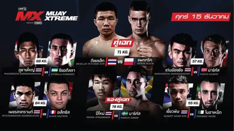 ถ่ายทอดสดทุกคืนวันศุกร์ เวลา 20.45-23.00 ...