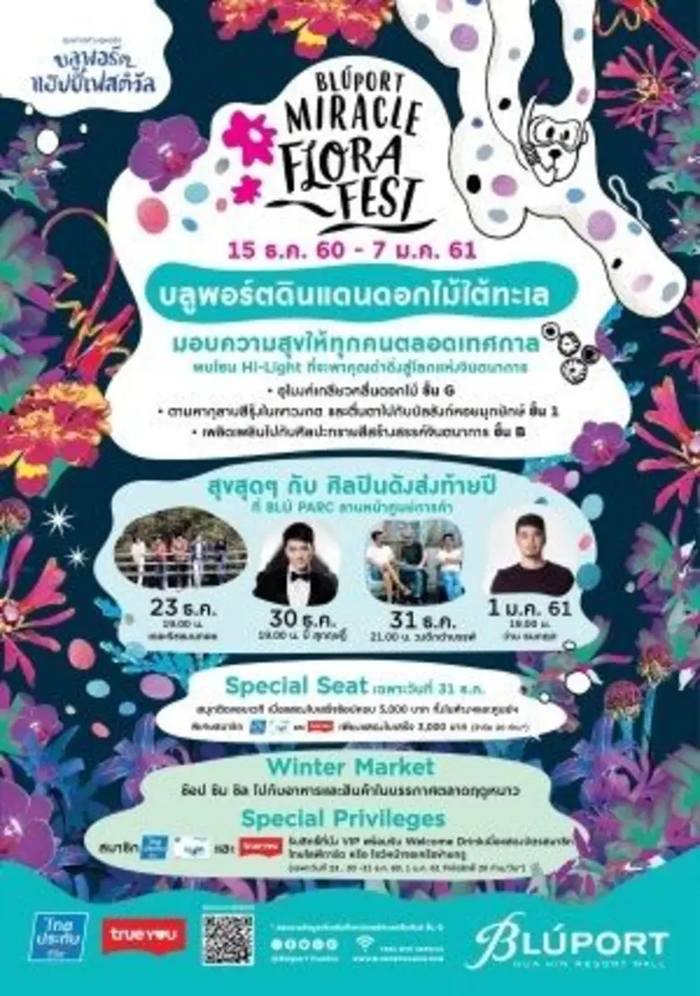 ศูนย์การค้าบลูพอร์ต หัวหิน เนรมิตดินแดนดอ...