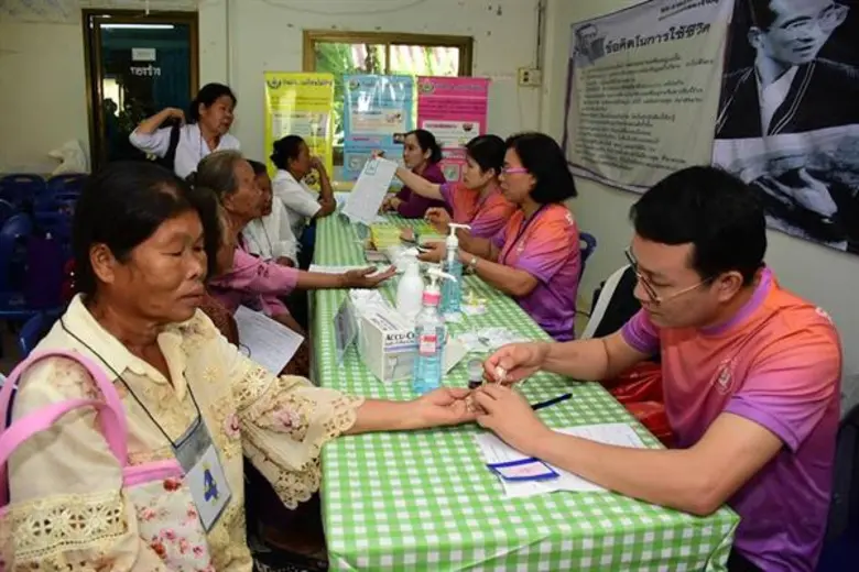มข. การตรวจสุขภาพเบื้องต้นแก่ผู้สูงอายุและผู้พิการในชุมชนตำบลพระบุ