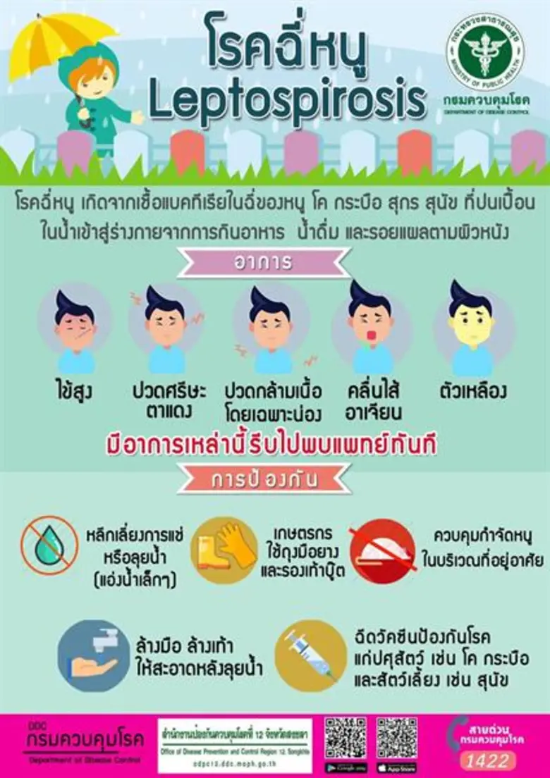 ช่วงนี้ปัญหาน้ำท่วมดังกล่าวเริ่มคลี่คลายร...