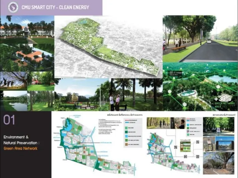 สนพ. ลงพื้นที่ติดตามและโชว์ผลงานกองทุนเพื่อส่งเสริมการอนุรักษ์พลังงาน จังหวัดเชียงใหม่