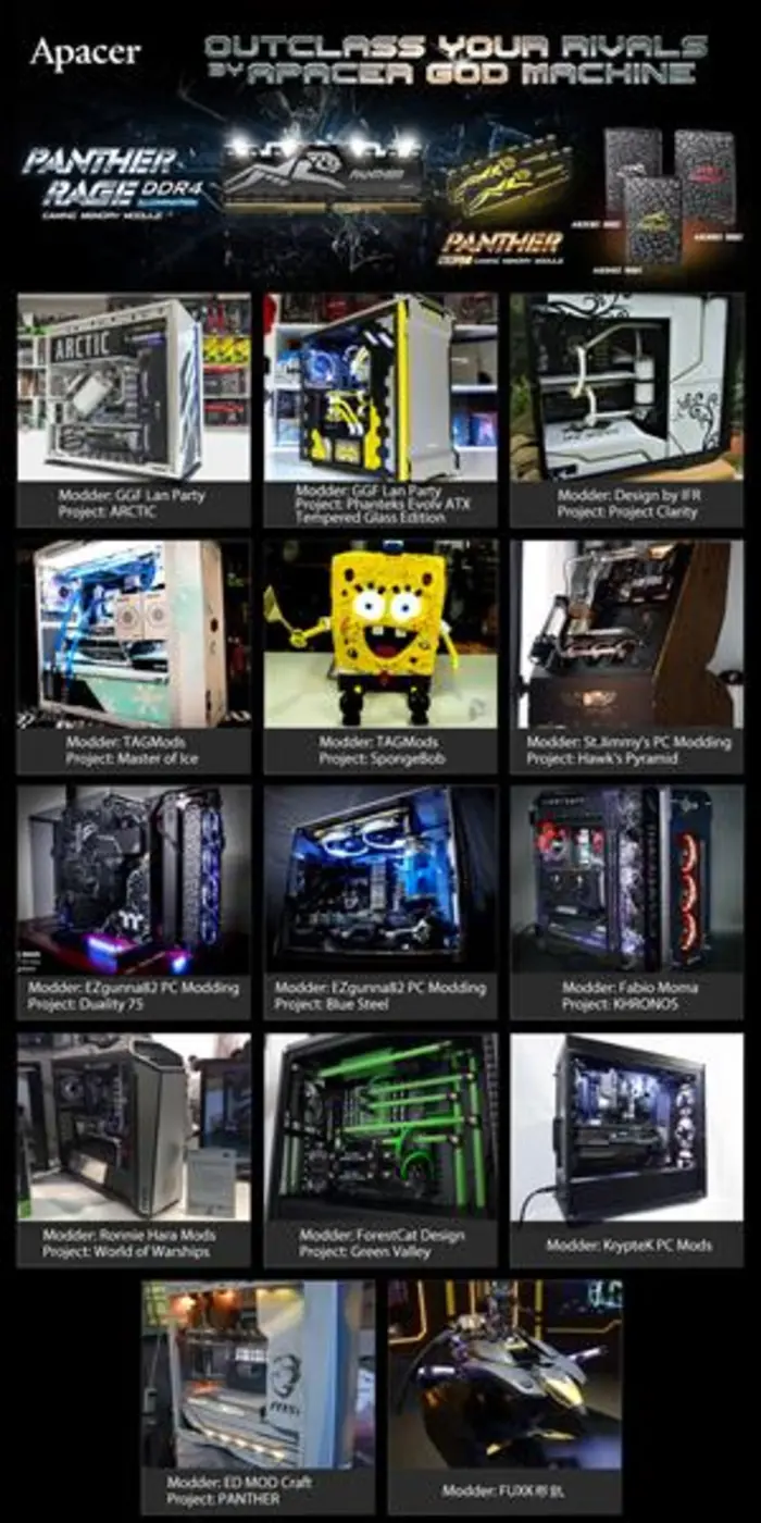 สมรรถนะของเครื่องพีซีทุกวันนี้ ไม่ได้วัดเ...