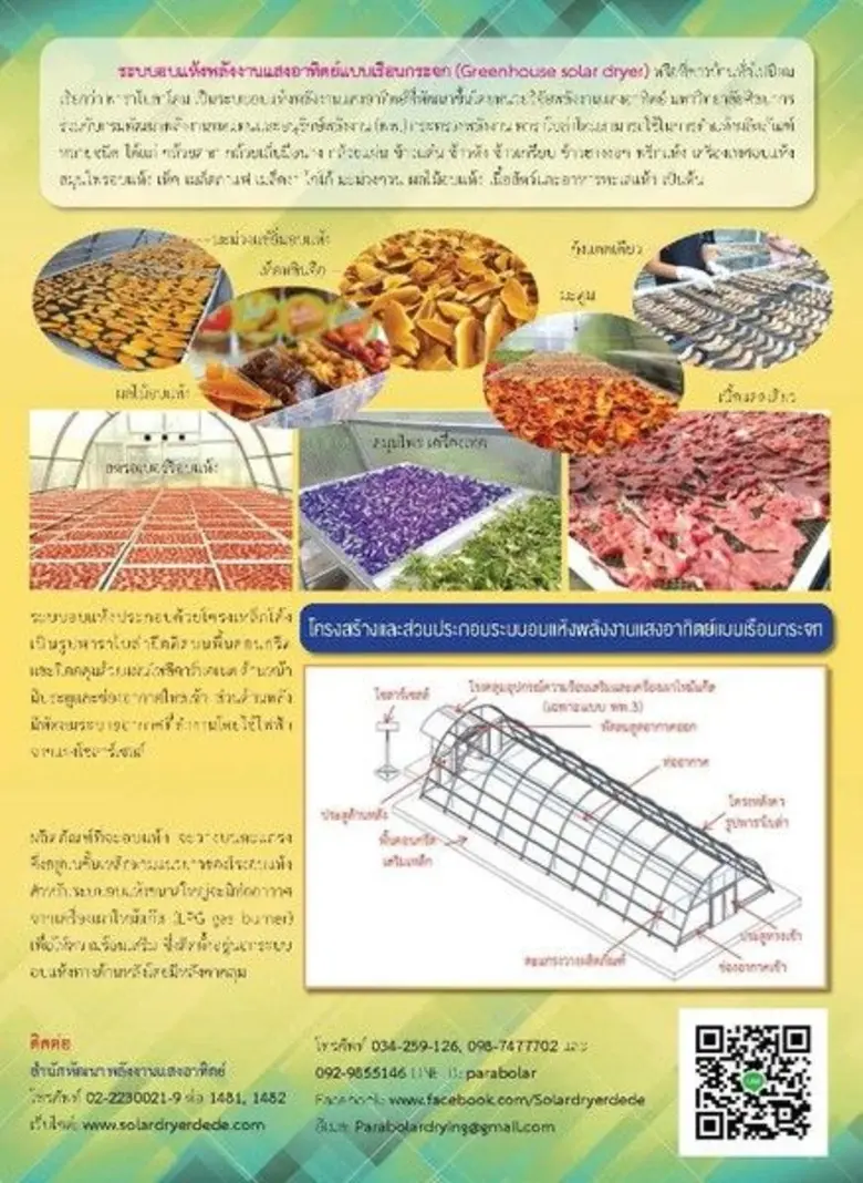 เปิดแล้ว...โครงการสนับสนุนการลงทุนติดตั้งใช้งานระบบอบแห้งพลังงานแสงอาทิตย์ ปี 2561