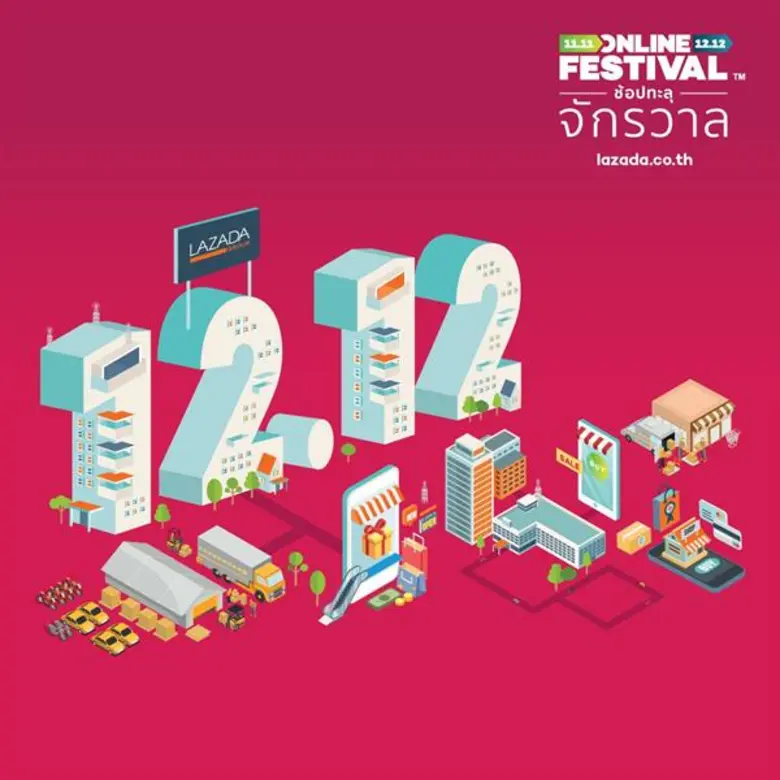 ลาซาด้า กรุ๊ป ผู้นำด้านอีคอมเมิร์ซในเอเชี...