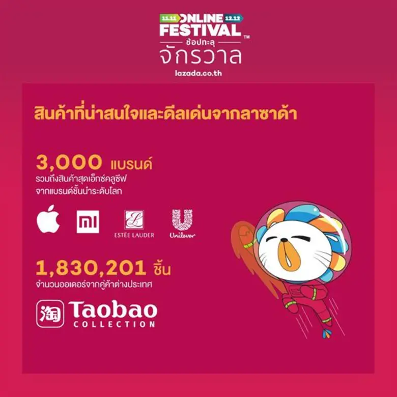 ลาซาด้า เผยมูลค่าซื้อขายสินค้ารวมสูงถึง 8 พันล้านบาท ทุบสถิติโค้งสุดท้ายของออนไลน์ เฟสติวัล ได้อย่างสวยงาม