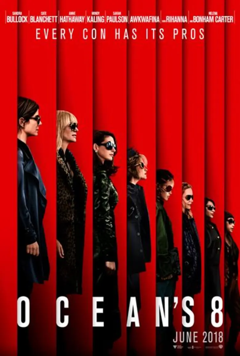 หลังจากที่ "Ocean's 8 โอเชียน 8" เคยปล่อย...